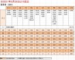 画像10: ワイヤースタッキングボックス オリーブ S (10)